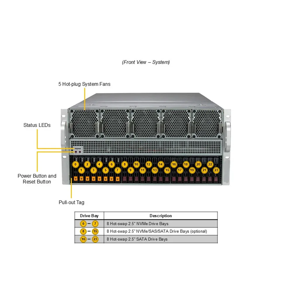SYS-521GE-TNRT-4.jpg