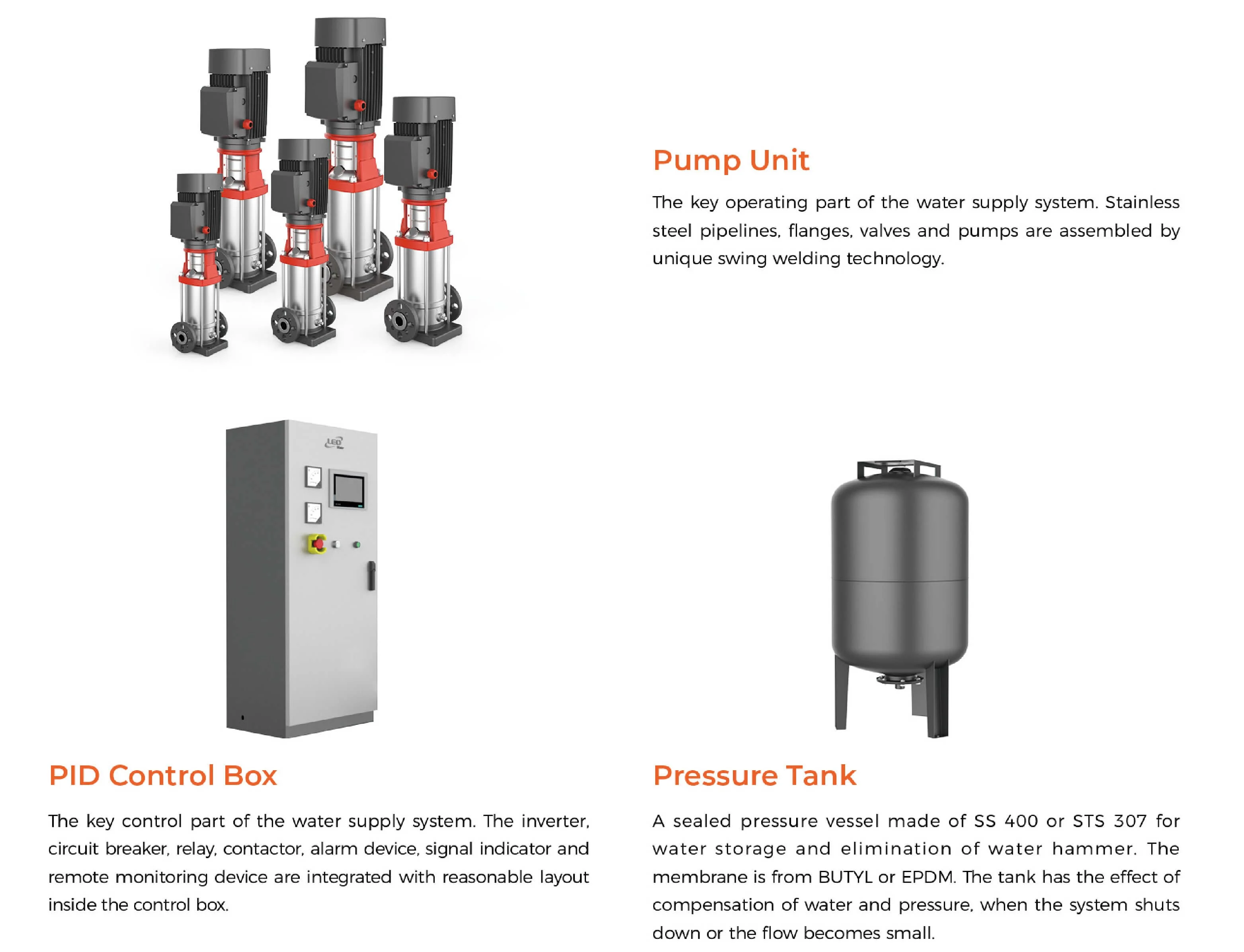 LEO BWS PID Control Booster Pump Building Water Supply System for High Rise Building