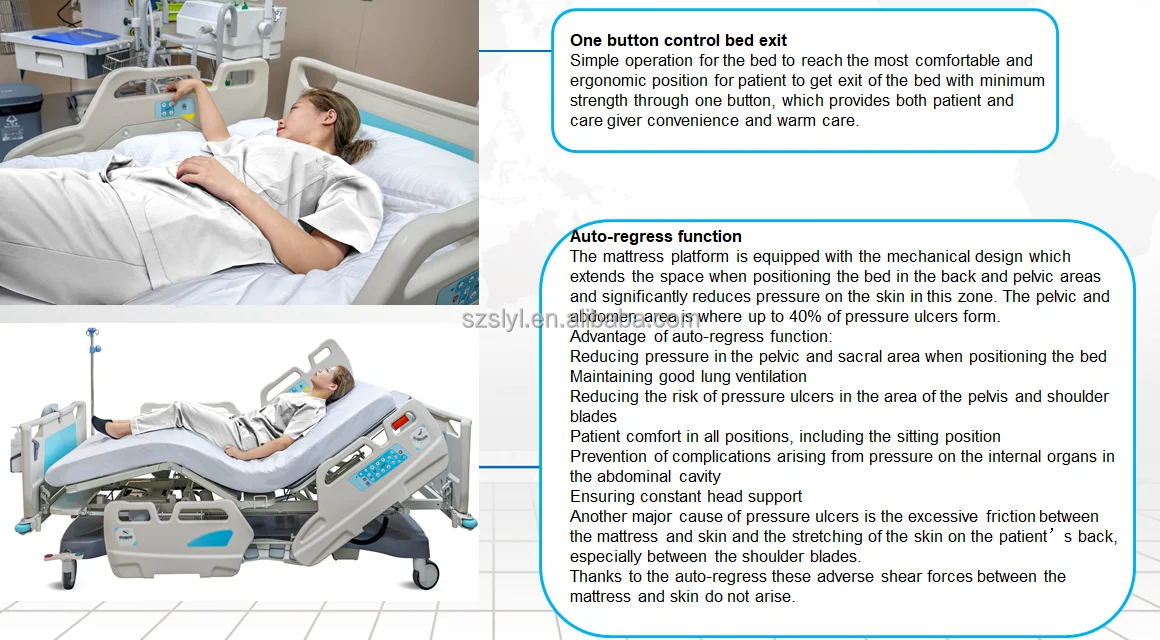 Medical Furniture 5 Function Electronic Medical Equipment Hospital Electric Bed