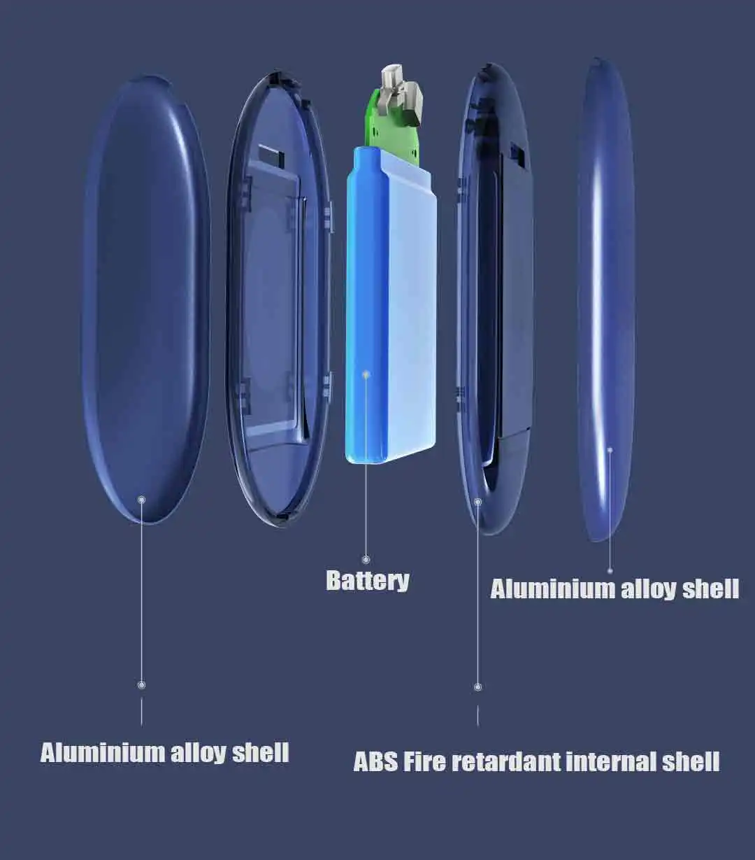 Hand Warmer, 5000mAh, USB, Portable - detail 18