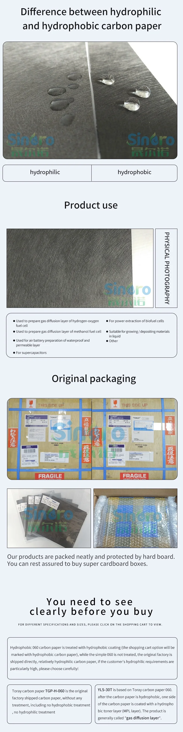 Tgp-h-060 Toray Carbon Paper Carbon Fiber Paper 10*10cm/pcs - Buy Toray ...