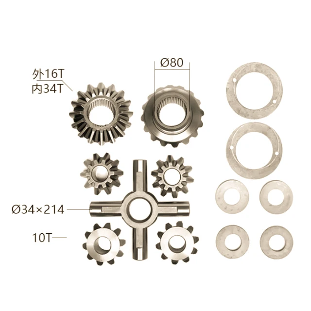 Hot Sell Products Repair Differential Planetary Gear for