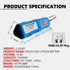 Plug Specification-1