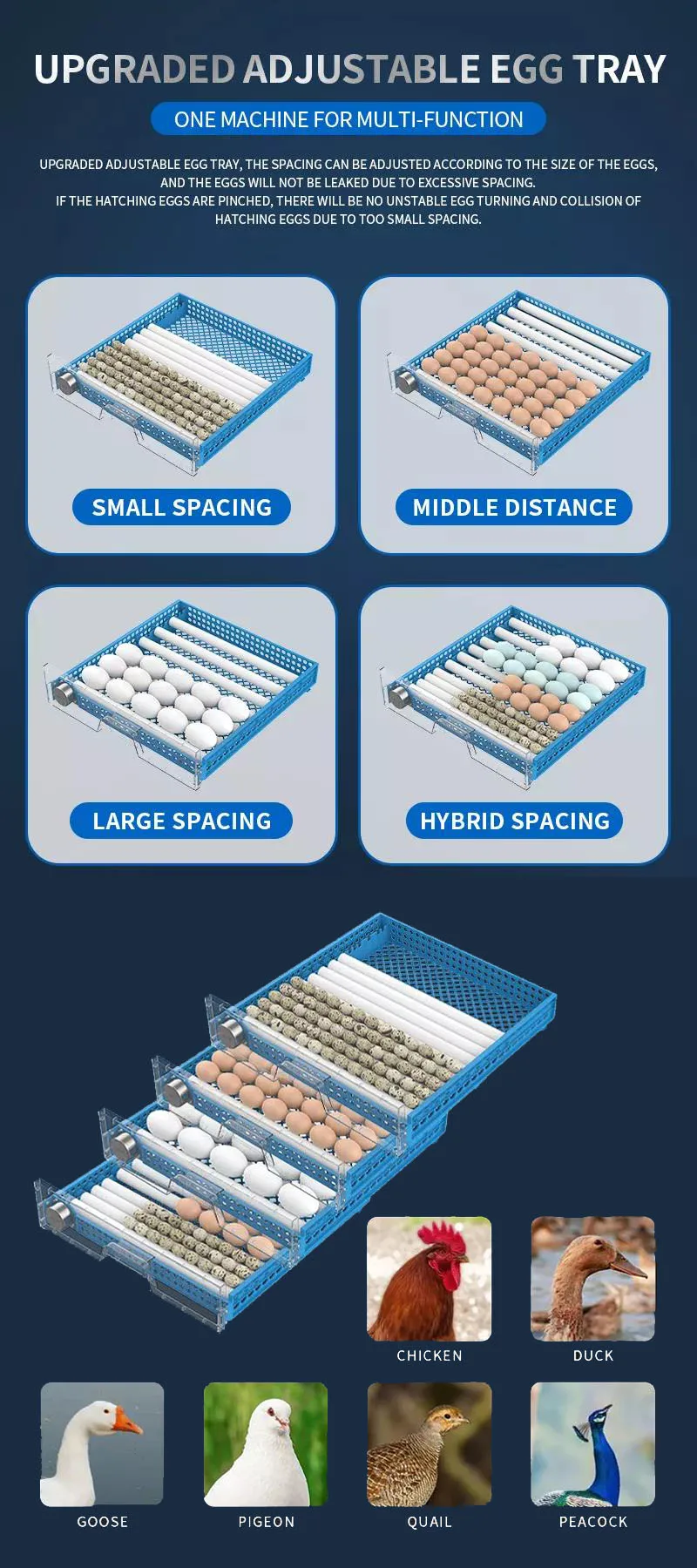 192 Chicken Egg Incubator Poultry Incubator Egg Hatcher System In