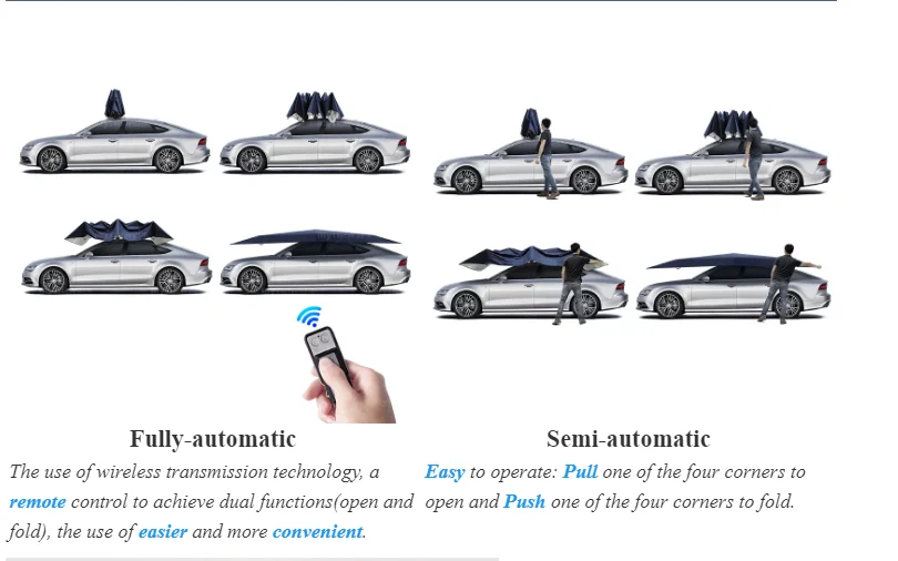 Tent Remote Control 4.6 4.8m 5.2m Outdoor Car Tents - Automatic & Remote Control