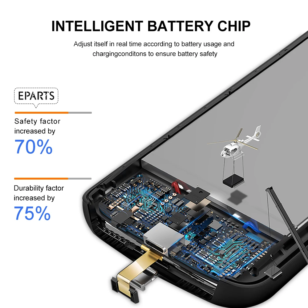 Highly Efficient Rechargeable Original for Samsung for Galaxy S6