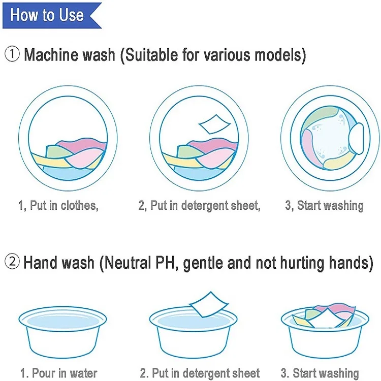 Eco Friendly Laundry Strips Fresh Linen Scent 60 Loads Baby Laundry