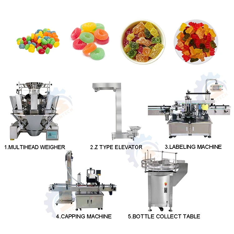 Candy Wrapping Machine