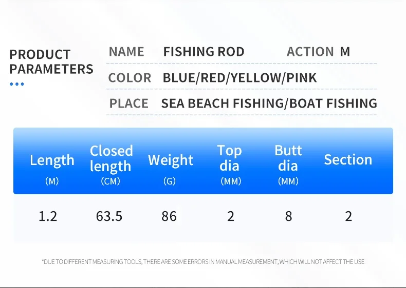 Dn 1.2m Fiberglass Kids Fishing Rods Pole Set Spinning Ice Fishing Rod And Reel Combo For Winter