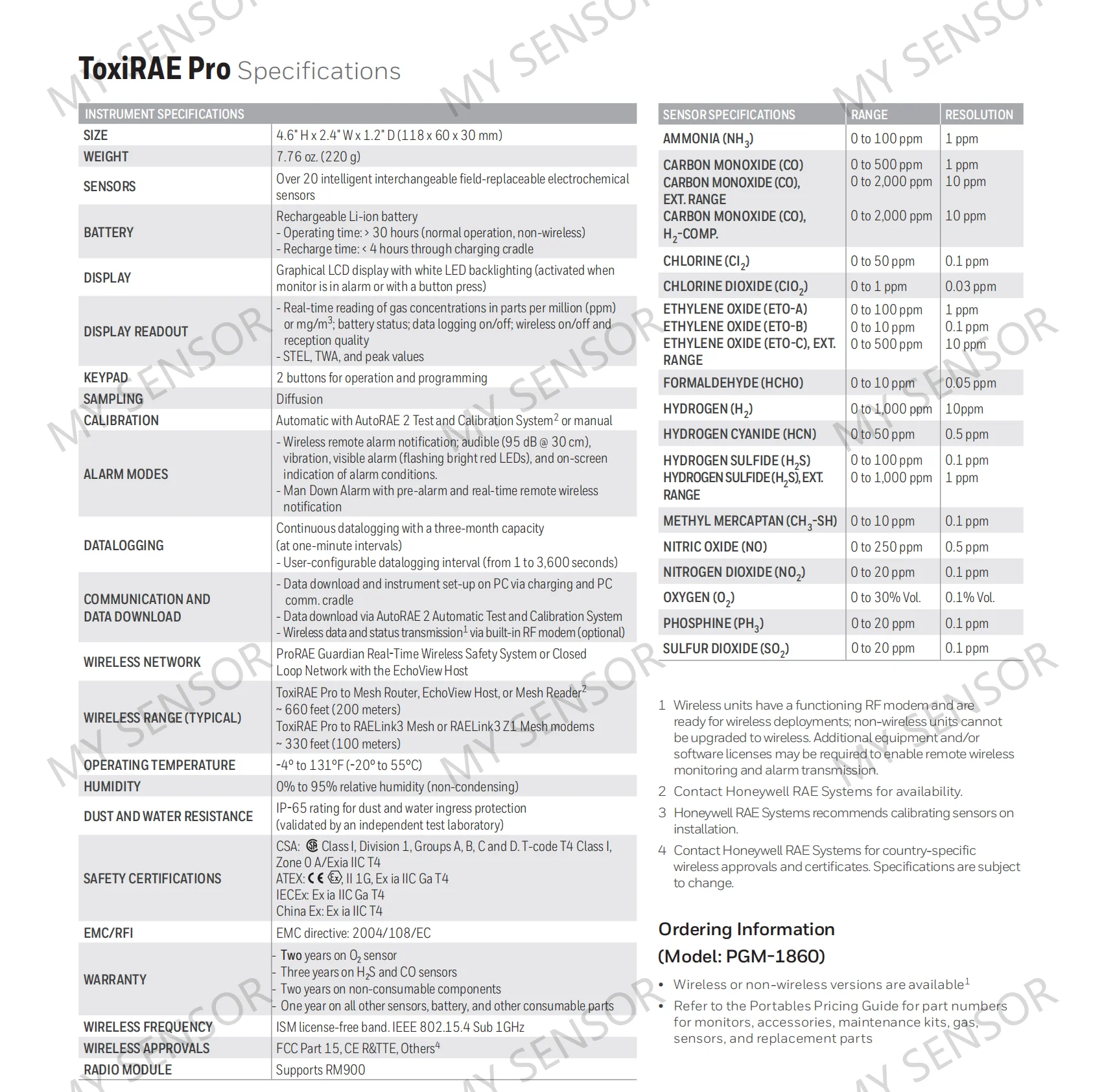 Portable Honeywell RAE ToxiRAE Pro Single Gas Detector for TVOC & Toxic ...