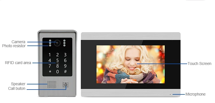 Bcom CAT5 Cable Digital IP Poe Smart Doorbell Intercom Kit Citofono Wifi Tuya Touch Screen 7 Inch Audio Video Intercom System