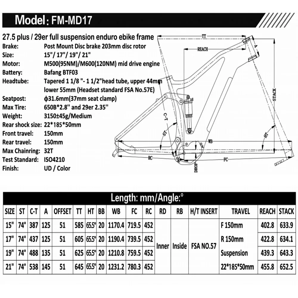 bafang m500 frame