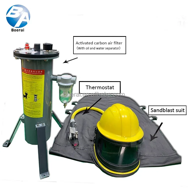 Tube De Climatisation Pour Casque De Sablage Clemco – Pièce Détachée #04411, Occasion