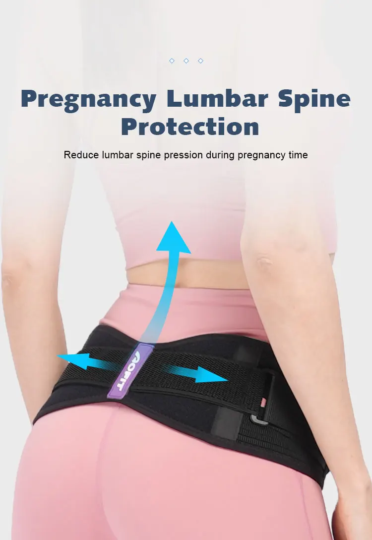 Women Postpartum Lumbar Prolapse Anterior Tilt Correction Sacroiliac