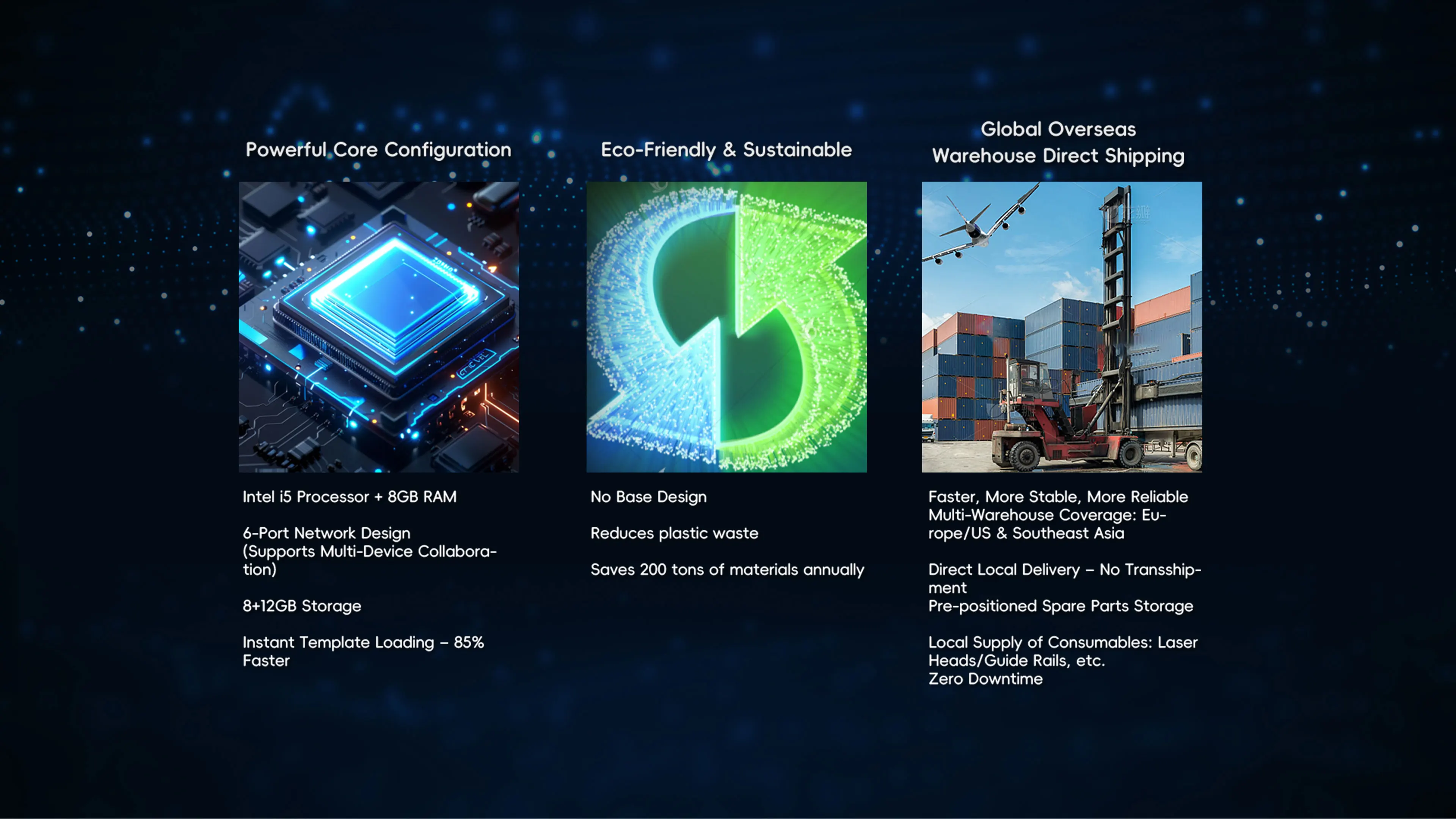 تفاصيل المنتجات