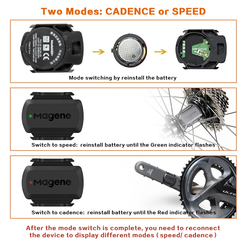 cadence meter