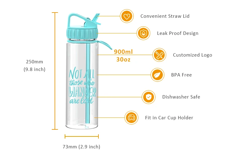 700ml 24oz Straw Type Sturdy Portable Easy To Hold Drinking Bottle With ...