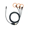คอยล์ Rogowski 600A รุ่น MRC-36 STP/RJ45