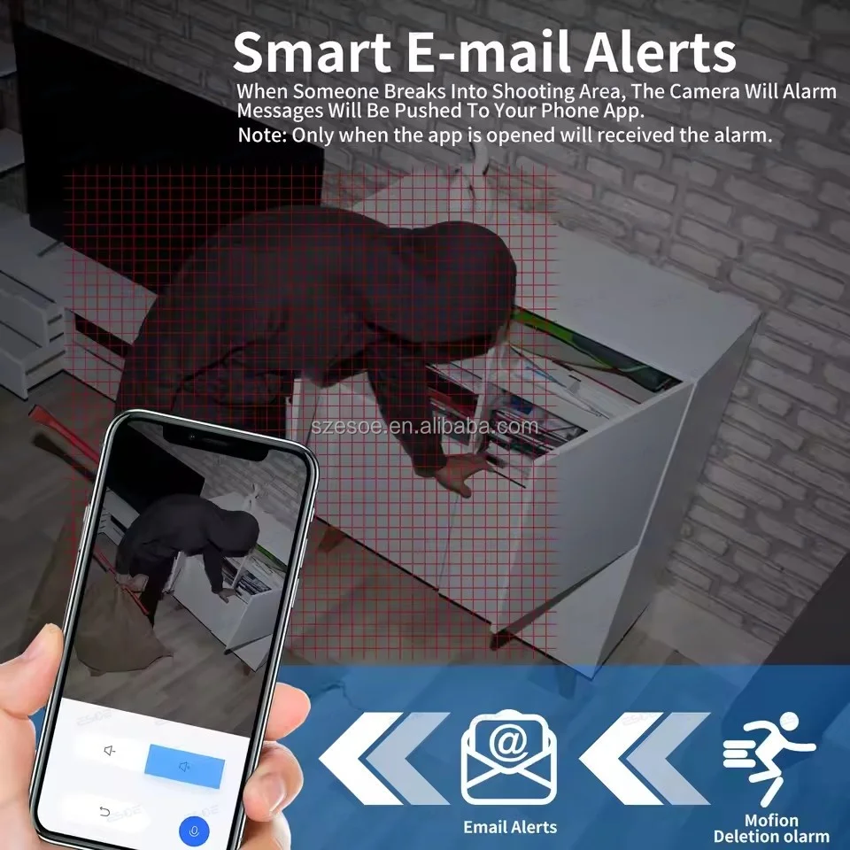 Smart email alerts when someone breaks into monitored area