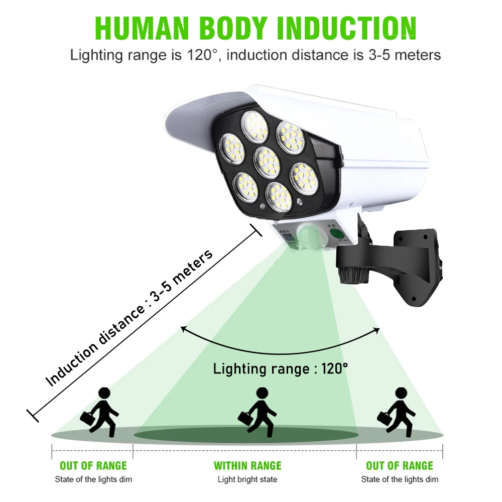 LED Solar Lamp Simulation Monitoring Light Fake Camera Human Body Induction Courtyard Street Garden Lights Spotlight