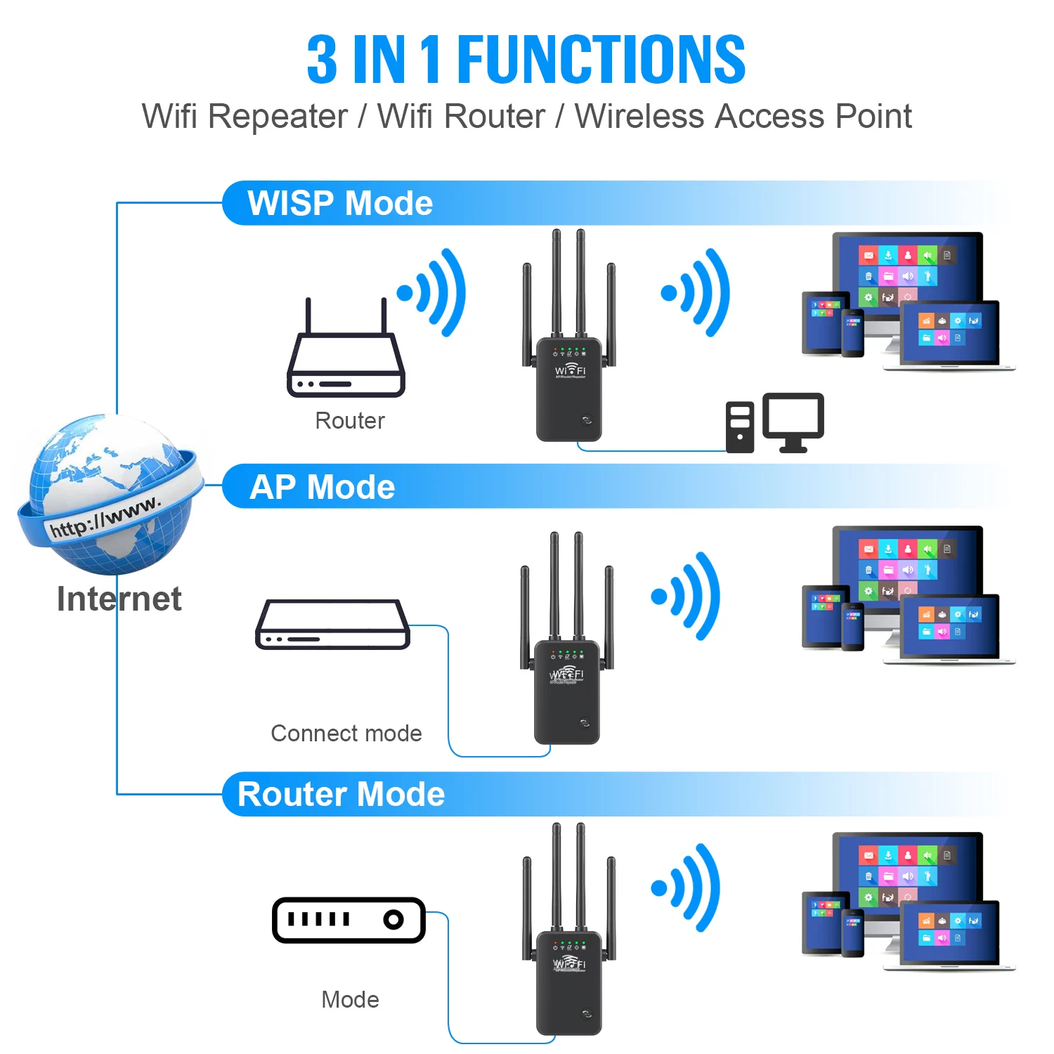 U9 New wifi repeater wireless routing signal amplifier network expansion enhancer 300M MINI WIFI BOOSTER
