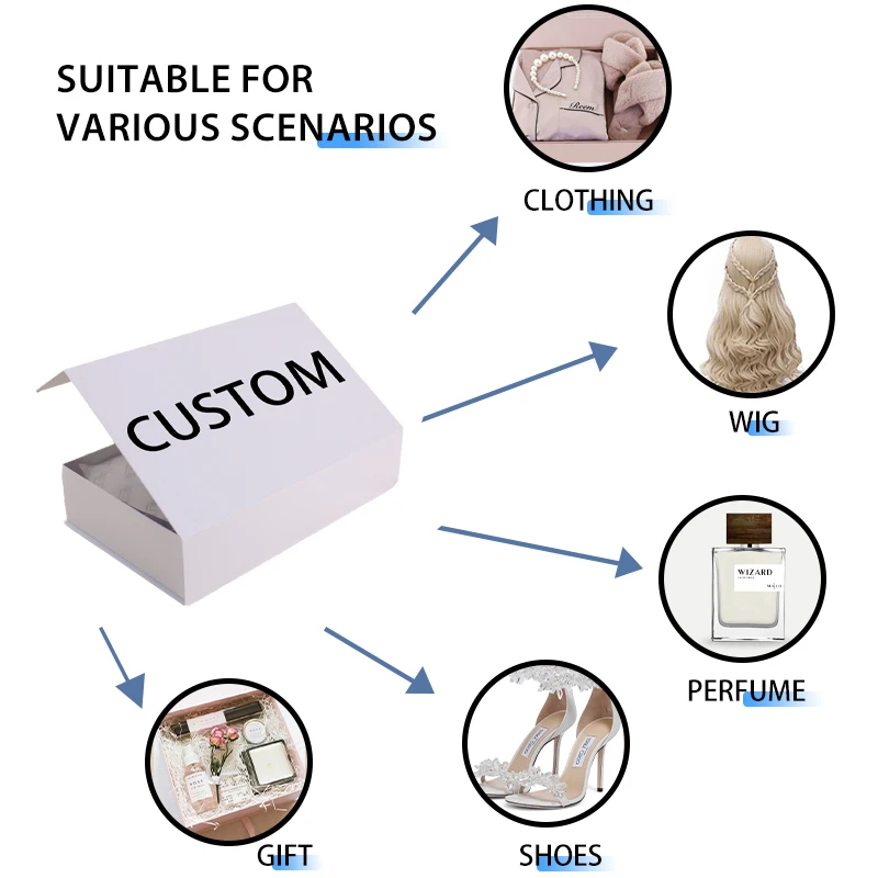 OEM-luksus-magnetisk papplåda gaveboks, stiv foldbar flip-top papirpakning med egendefinert papirinnsetting