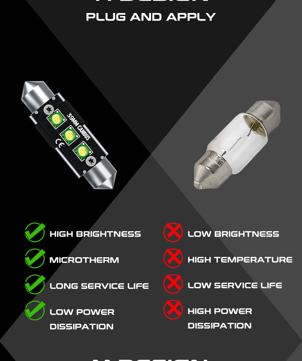 TECH-KING LED Double tip CREES 3smd 31mm 36mm 39mm 41mm DC12V White Light For Auto Lighting System Reading License plate light