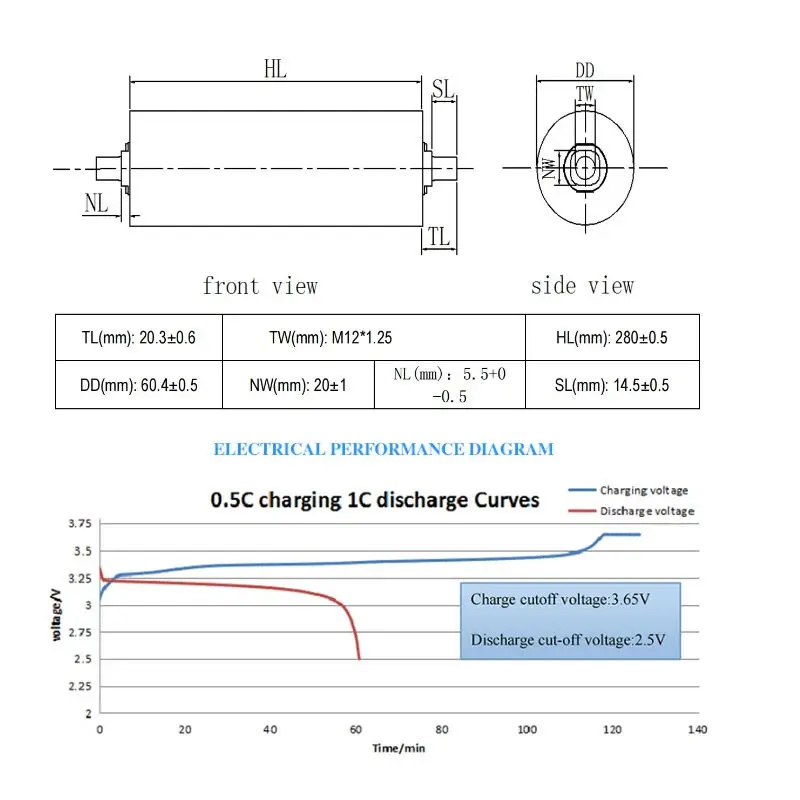 Hotselling S168 3.2V 60ah Battery Cell for Electric Vehicles