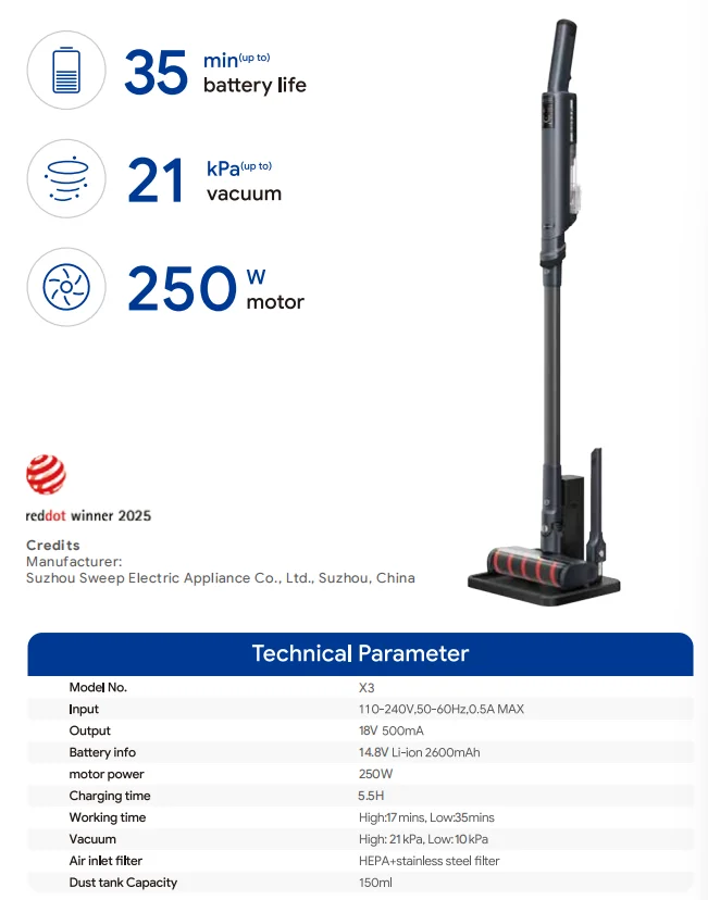 Specifications