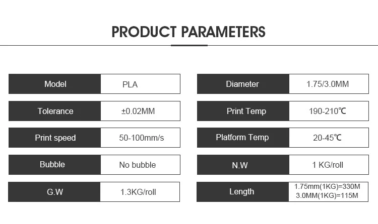 CREAT3D PLA RODS -3