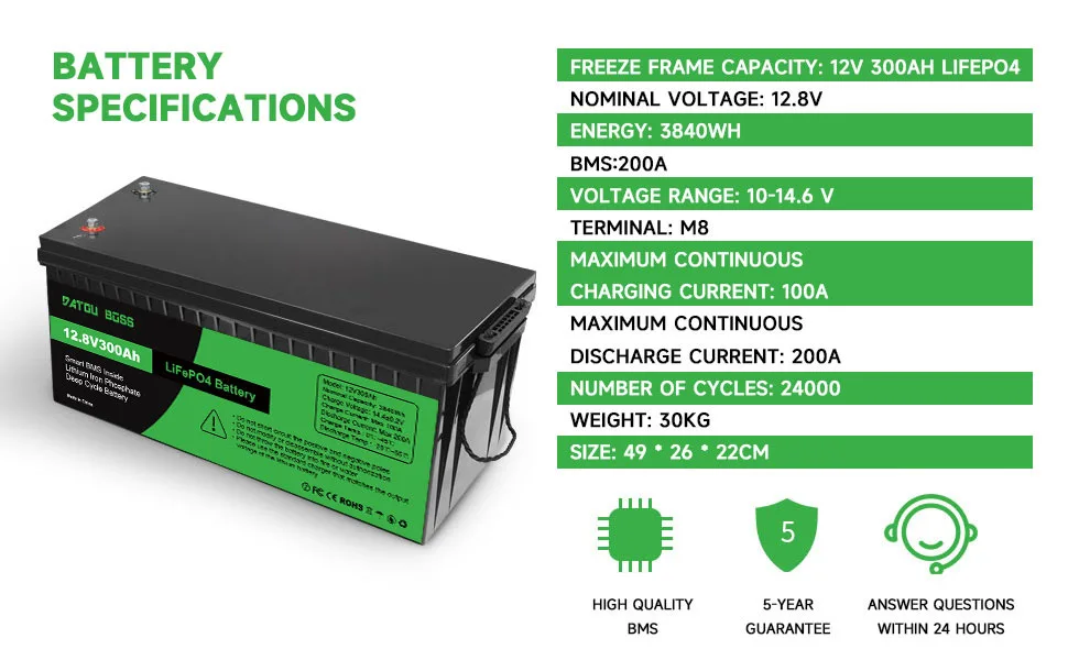 EU PL DUITSLAND VOORRAAD Solar Lifepo4 Accu voor campers en vrachtwagens IP65 Waterdicht BMS Bescherming 12V 300Ah Lithium-ion Accu_voghion.com