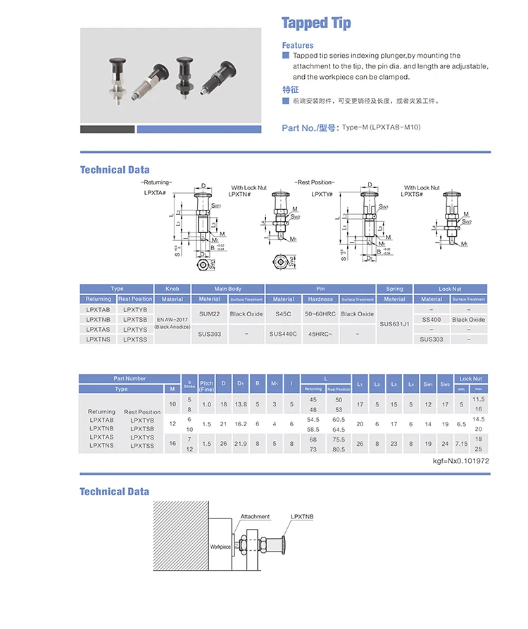 Self Locking Spring Loaded Indexing Plunger Stainless Steel Retractable