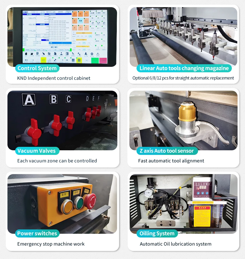 1325 1530 2030 Wood Furniture Door Design Machine 3 Axis Cnc Router