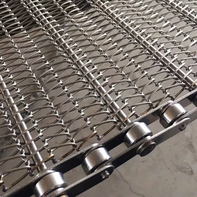 Stainless Steel Herringbone Wire Mesh Belt Chain Link Spiral Balance Weave Screen Belt Metal Conveyor Belt