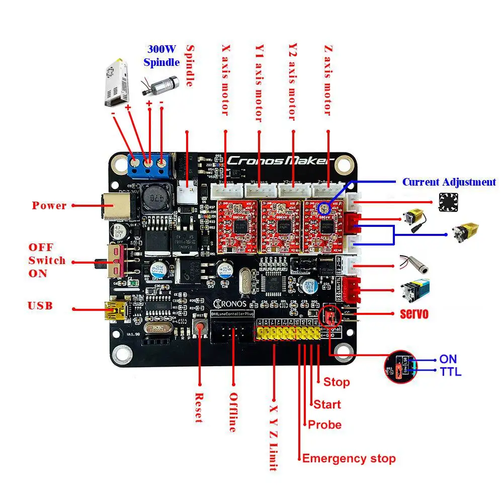 Z щуп для cnc 3018 схема