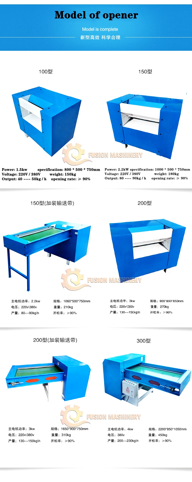 polyester fiber filler recycling machine for cotton and yarn cotton carding machine
