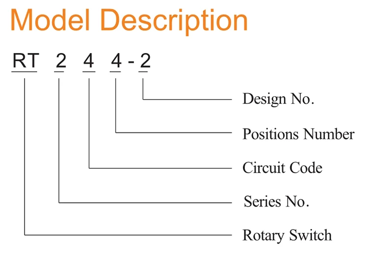 Soken 3 Position Small Rotary Switch/ Selector Switch 16a 250v T100