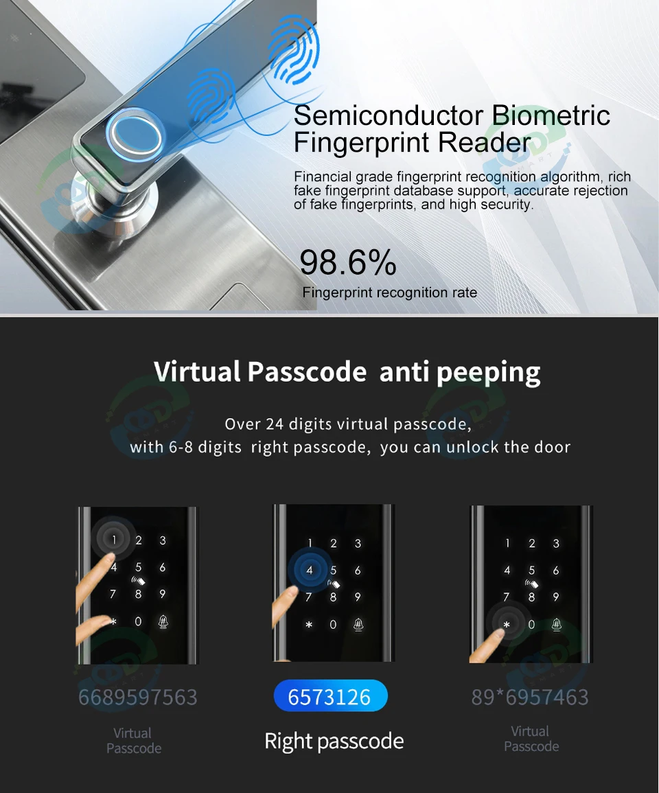 Stainless Steel Waterproof Smart Lock - Tuya APP Fingerprint