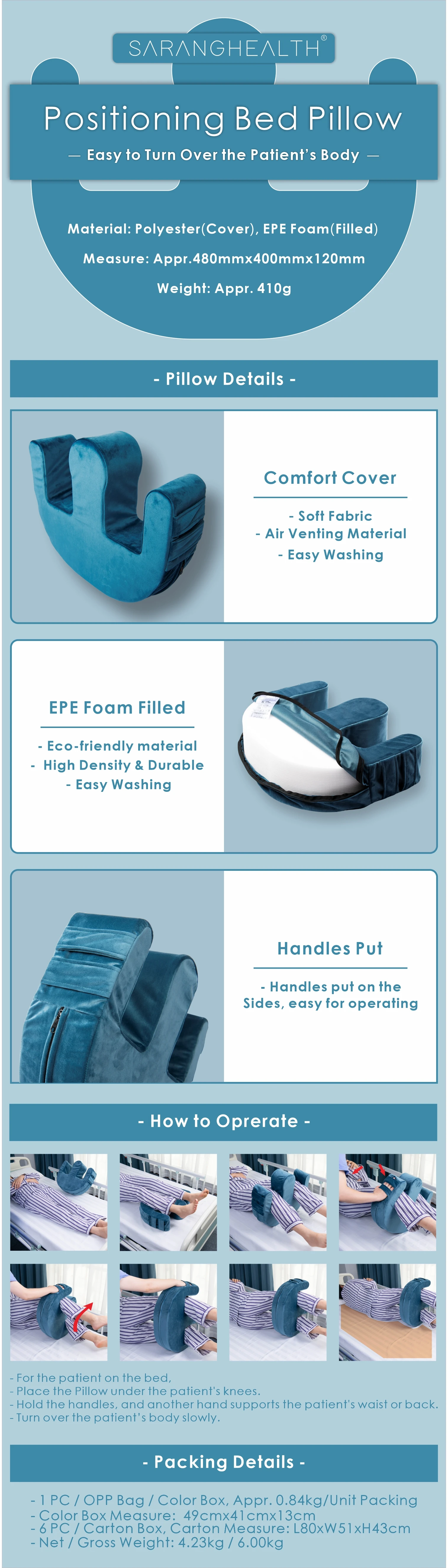 Positioning Bed Pillow, Turn Over Pad for Patient Turning Device, Paralysis Bed Rest, Nursing Help the Elderly Turning Over