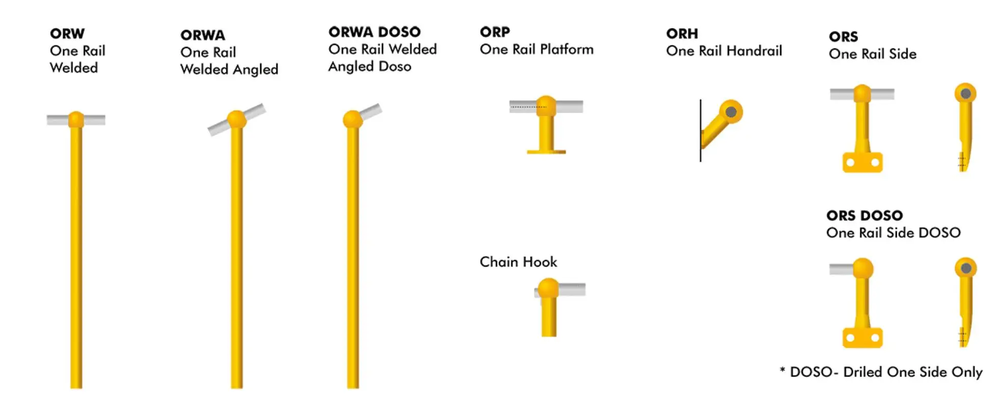 Grating Stanchions Railing Ball Joint Handrails - Buy Stanchion Railing 