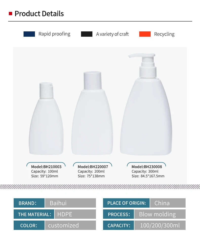 Unique Triangle Shaped Bottles 100ml 200ml 300ml Spray and Cosmetic Container