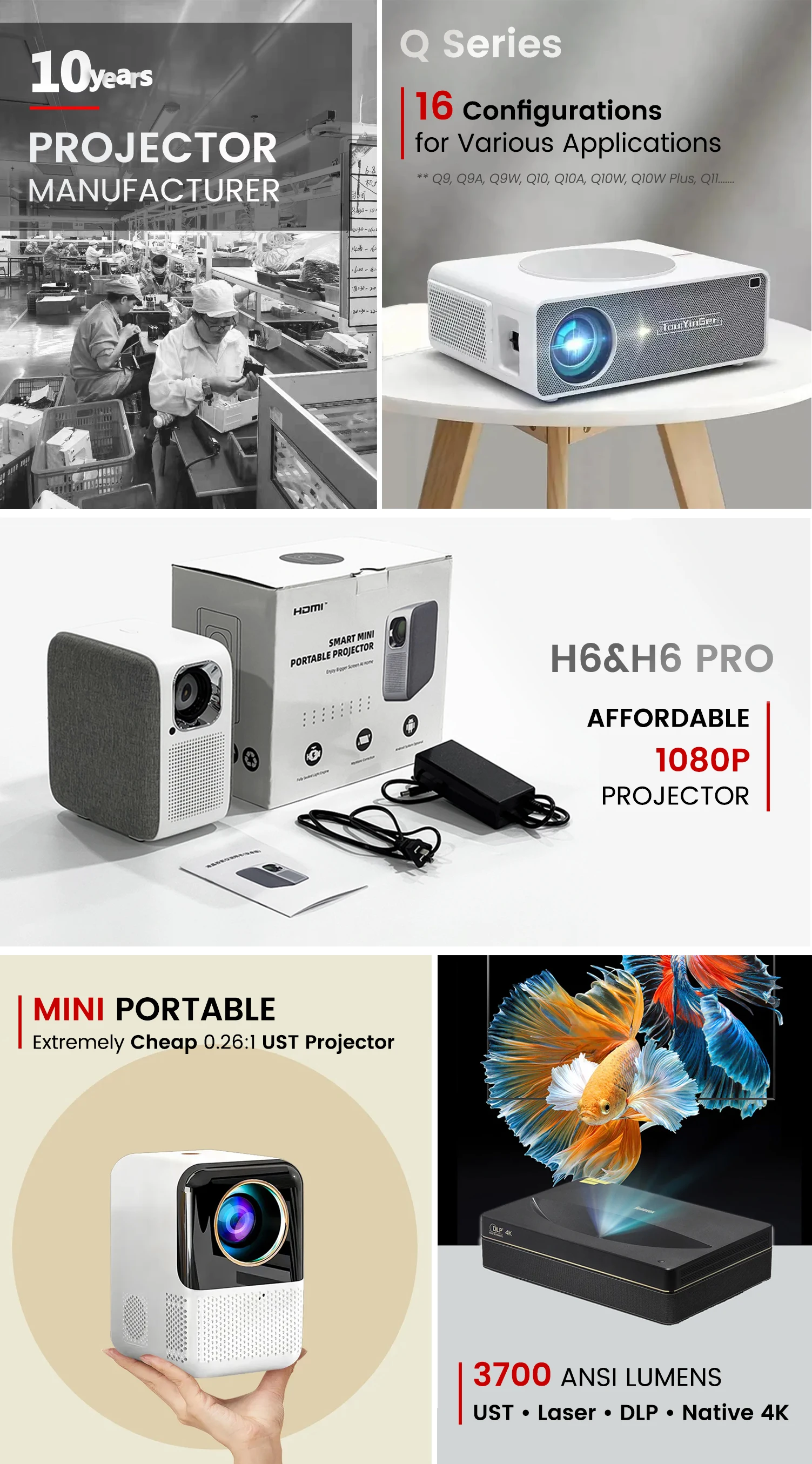 Touyinger Hy300 Auto Keystone 180 Degree Rotation Smart Android 720p