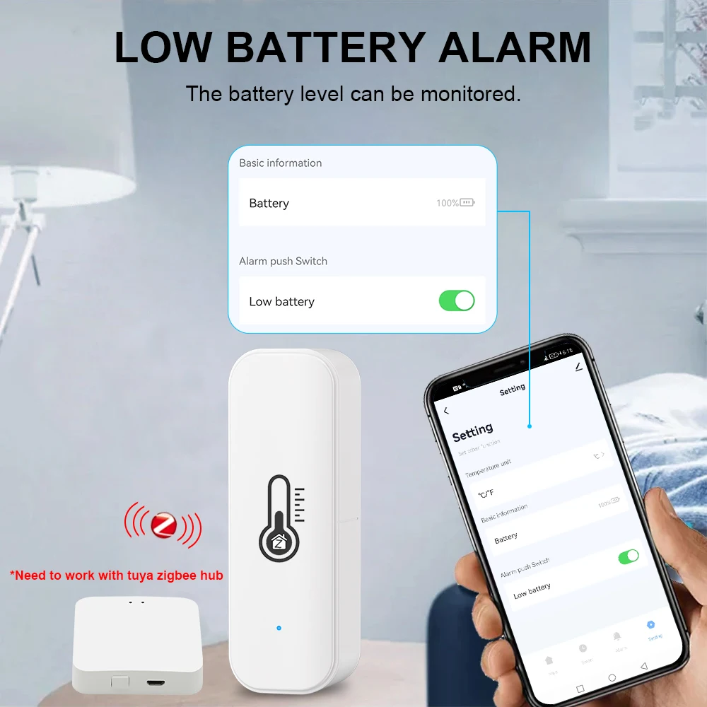 Tuya Smart Zigbee Temperature and Humidity Sensor Indoor Hygrometer ...