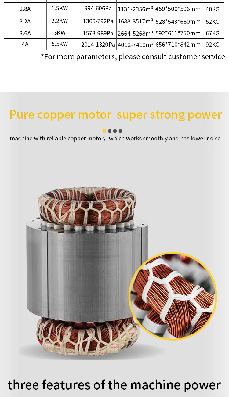 Centrifugal Fan, 5.5kw, Copper, 4-72 - detail 8
