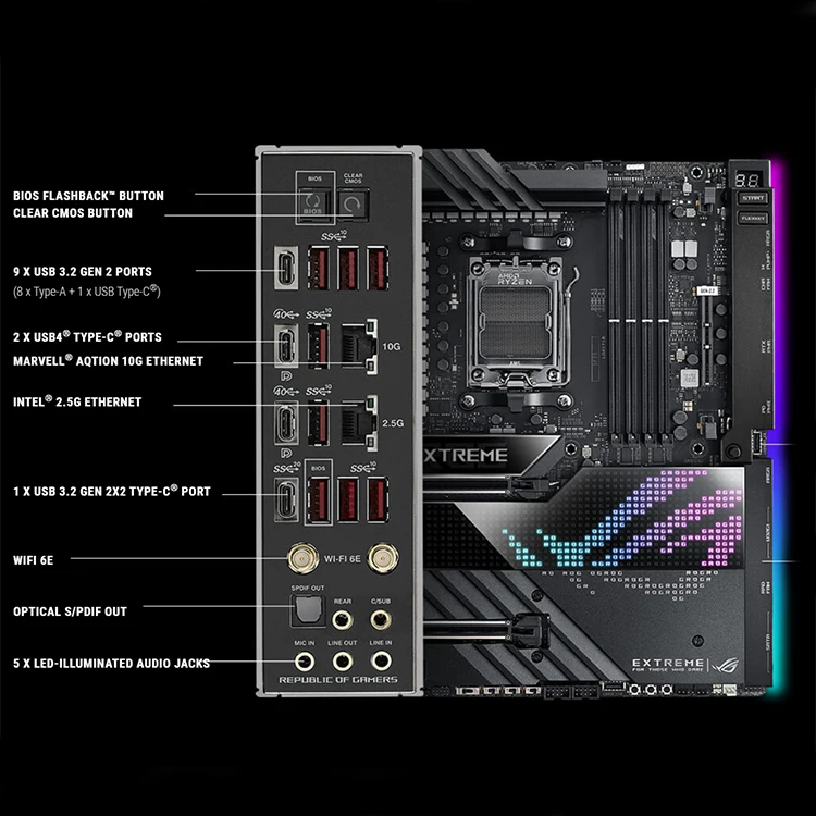 ROG CROSSHAIR X670E EXTREME cpuピン曲がりジャンク - メルカリ