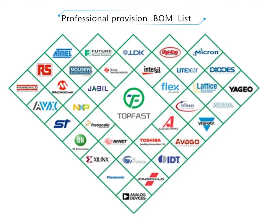 PCB & PCBA manufacture including professional PCB&PCBA service shenzhen OEM manufacture