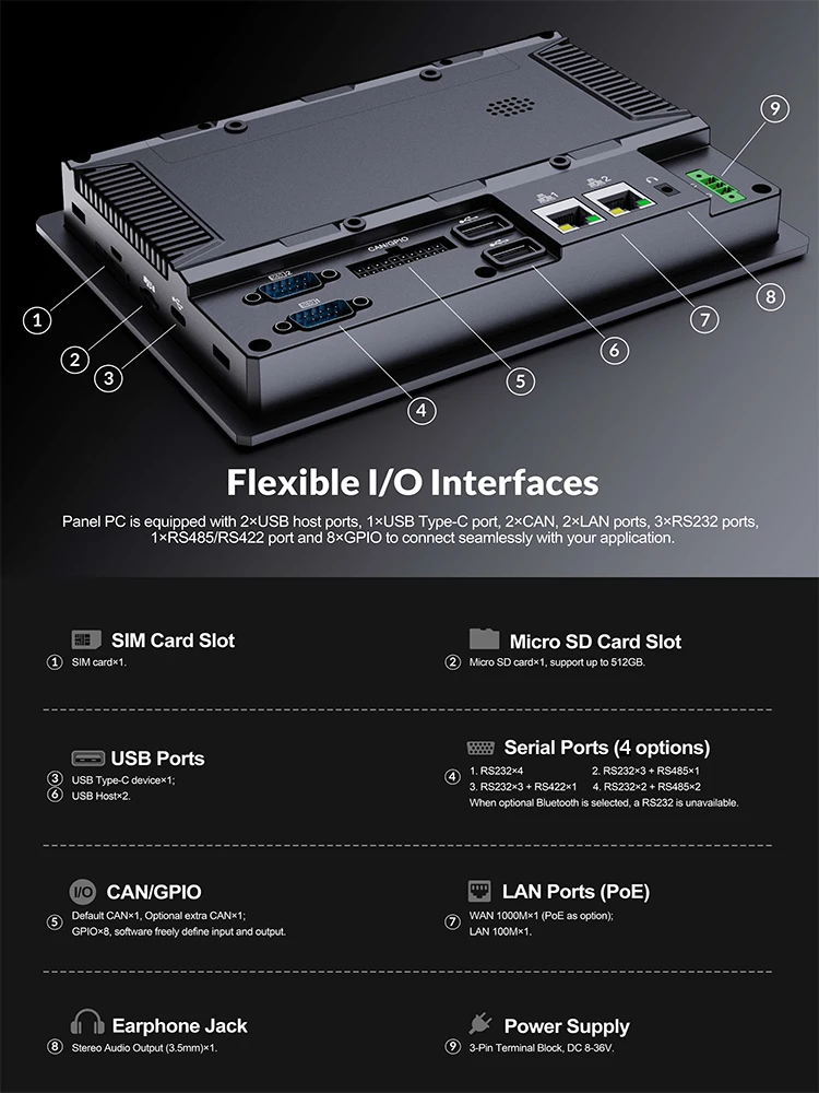 PC701 pro DM-3.jpg