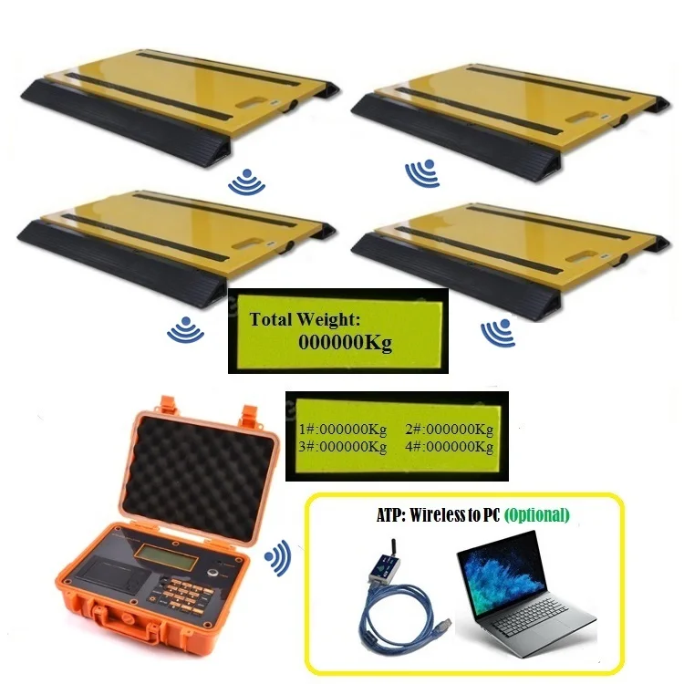 Лидер продаж, высокоточные и Стабильные беспроводные весы для гоночных автомобилей