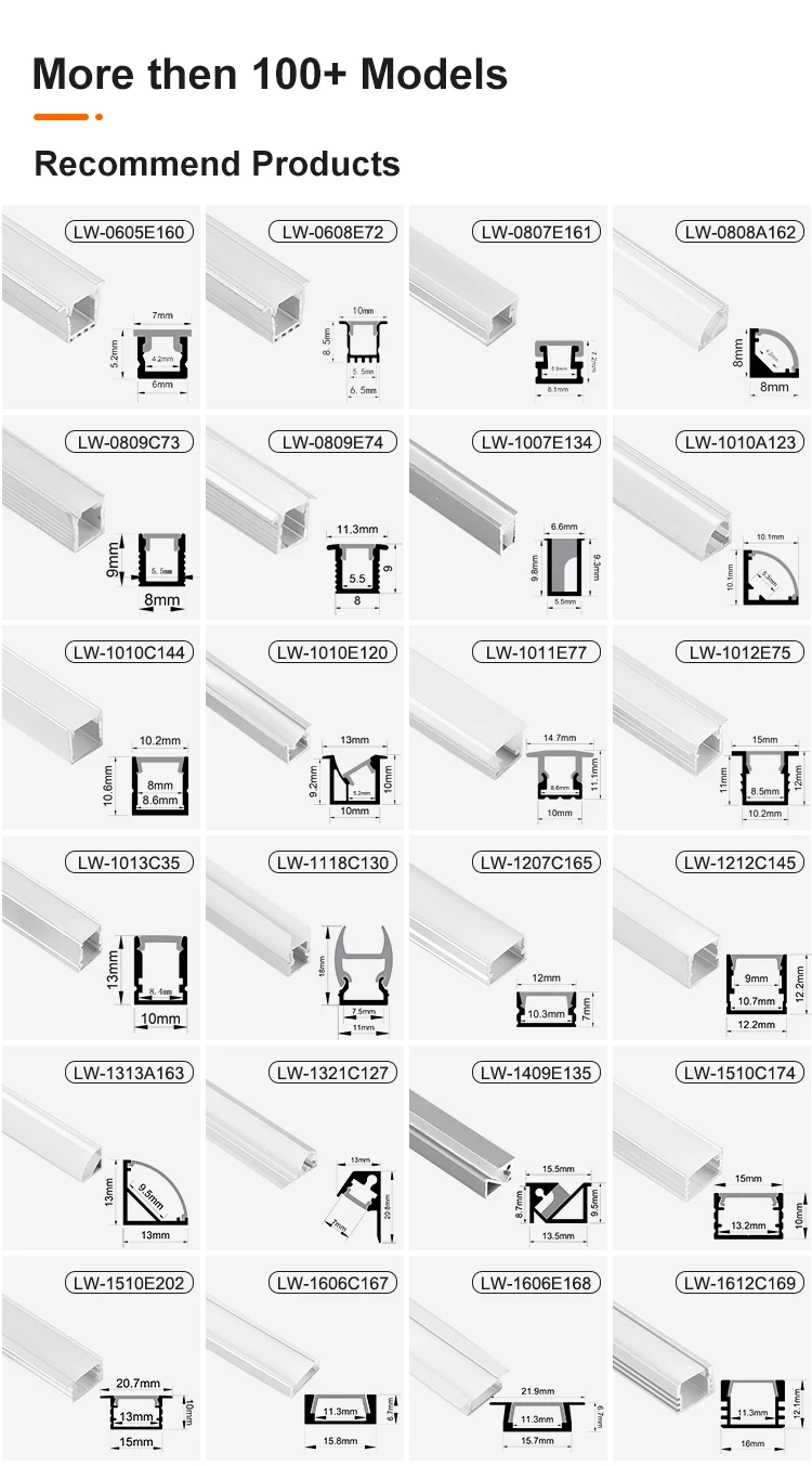 EU Warehouse U Shape Alu Extrusion Housing Channel PC Diffusion Profiles for LED Strip Aluminum Profile LED factory