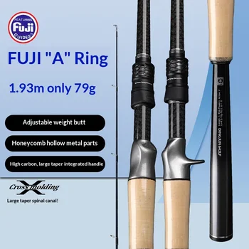 Large Taper Universal Luya Rod Fuji Accessories High Sensitivity Lightweight Carbon 2-Piece Cork Handle Super Fish Fishing Rod – Rod – view 3